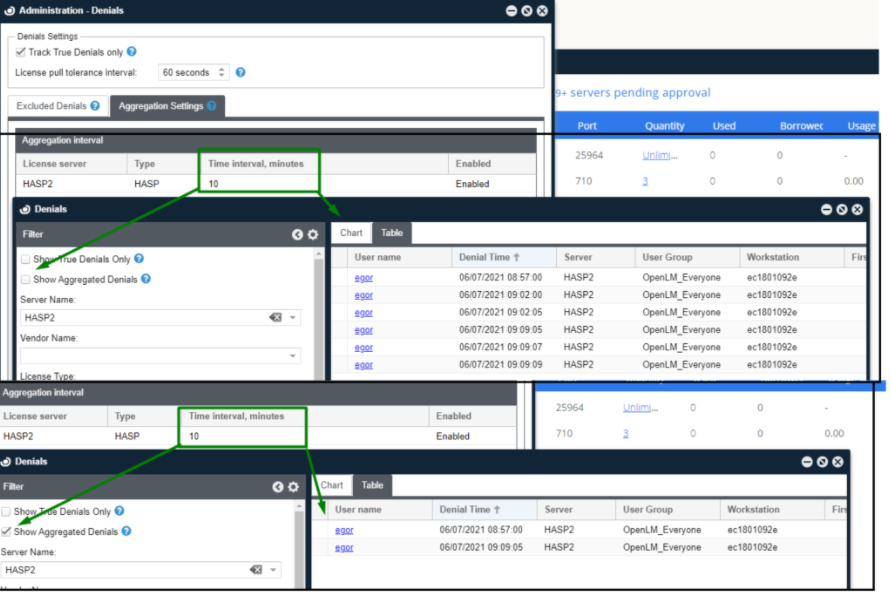 Aggregated denials displayed for the selected server