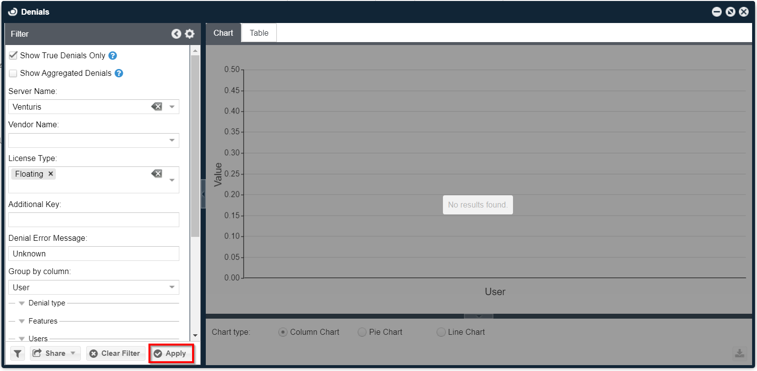 The report result should show &quot;No Results Found.&quot;