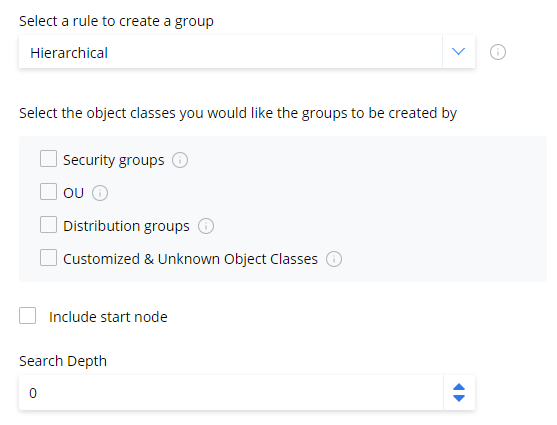 Directory Synchronization 総合ガイド Kb500 Openlm Japan