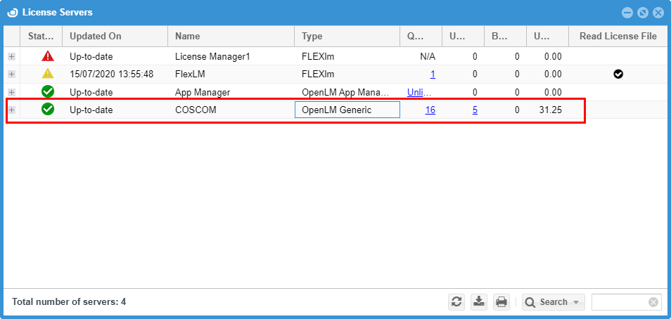 Verify that the COSCOM LicenseMonitor is monitored correctly