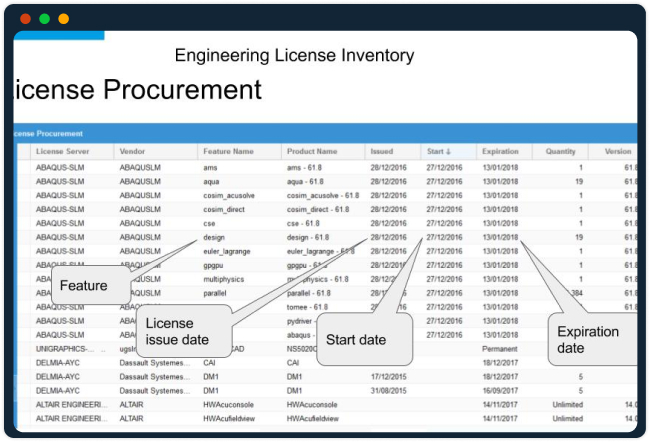 Engineering License Inventory Snapshot